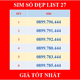 SIM SỐ ĐẸP MOBIFONE TAM HOA 444 -  ĐĂNG KÝ ONLINE CHÍNH CHỦ - Chọn List 27 - HÀNG CHÍNH HÃNG