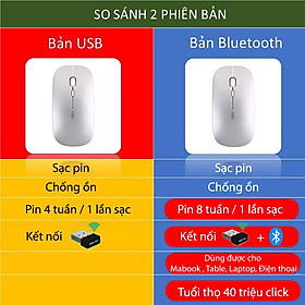 Mua Chuột không dây tự sạc pin TEKKIN INPHIC M5 con lăn kim loại ko tiếng click - hàng nhập khẩu