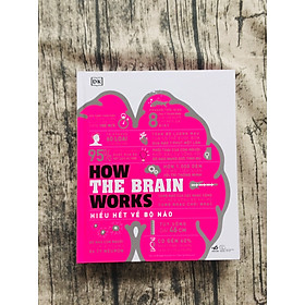 Hình ảnh How The Brain Works - Hiểu Hết Về Bộ Não