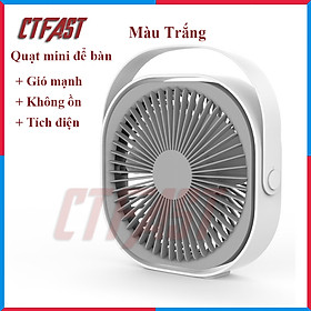 Quạt mini