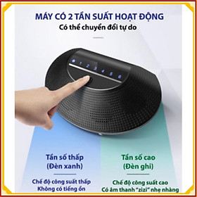 MÁY ĐUỔI CHUỘT CÔN TRÙNG AN TOÀN CHO NGƯỜI VÀ VẬT NUÔI MULTI-WAVE 100m²