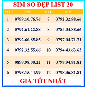 SIM SỐ ĐẸP MOBIFONE DẠNG ABAB-AABB - ĐĂNG KÝ ONLINE CHÍNH CHỦ - Chọn List 20 - HÀNG CHÍNH HÃNG