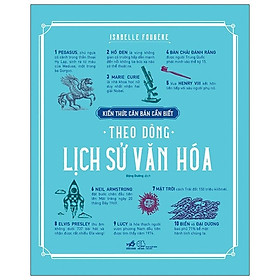 [Download Sách] Kiến Thức Căn Bản Cần Biết - Theo Dòng Lịch Sử Văn Hóa tặng bookmark Vadata