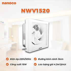 Quạt thông gió gắn tường 1 chiều Nanoco NWV1520 (20x20cm) - Hàng chính hãng