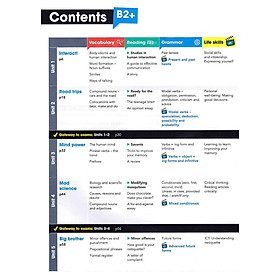 Gateway B2+ SB Pk, 2ed