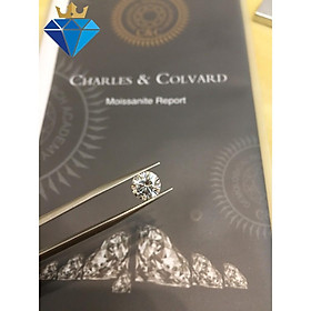 (Size từ 4.5-7.5 ly) Kim cương nhân tạo Mỹ Moissanite giác cắt tròn màu vàng vivid