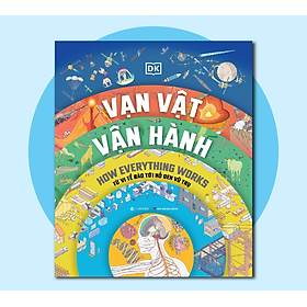 Vạn Vật Vận Hành - Từ Vi Tế Bào Đến Hố Đen Vũ Trụ - Bản Quyền