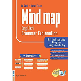 Hình ảnh Mind Map English Grammar Explanation - Giải Thích Ngữ Pháp Tiếng Anh Bằng Sơ Đồ Tư Duy