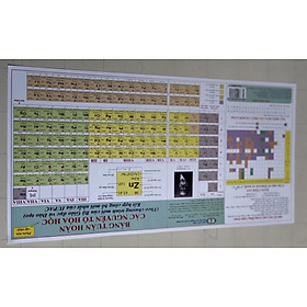 Ảnh bìa Bảng Tuần Hoàn Các Nguyên Tố Hóa Học (Phiên bản cập nhật)