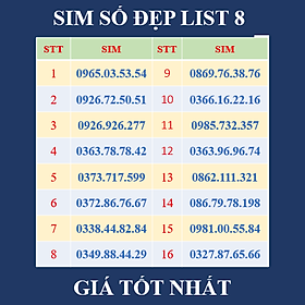 SIM SỐ ĐẸP VIETTEL DỄ NHỚ - ĐĂNG KÝ ONLINE CHÍNH CHỦ - Chọn List 08 - Hàng Chính Hãng