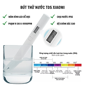 Bút thử nước TDS Sothing Xiaomi, Kiểm tra độ sạch của nước, độ chính xác cao