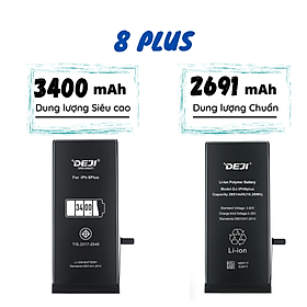 Mua Pin dành cho iPhone dung lượng cao và chuẩn