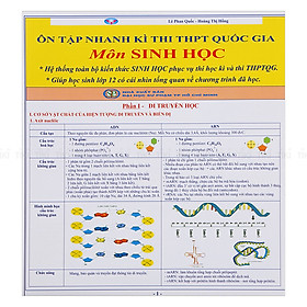 Hình ảnh Ôn Tập Nhanh Kì Thi THPT Quốc Gia Môn Sinh Học