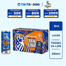 Thùng Bia Tiger 24 Lon (330ml / Lon)