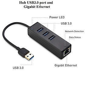 Hub Combo ra 3 cồng USB3.0 và Lan