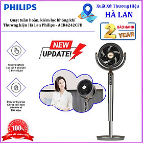 Mua HÀNG CHÍNH HÃNG - Quạt tuần hoàn kiêm lọc không khí Serial 4000  động cơ biến tần cao cấp. Thương hiệu Hà Lan nổi tiếng Philips - ACR4242CFD