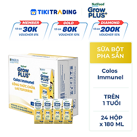 Thùng Sữa Bột Pha sẵn Nutifood GrowPLUS+ Sữa Non Immunel trên 1 tuổi (24 hộp x 180ml)
