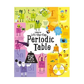 Ltf Periodic Table