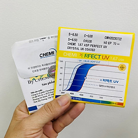 Tròng kính Hàn Quốc siêu mỏng dành cho cận loạn cao chống ánh sáng xanh 1.67