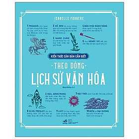 Kiến Thức Căn Bản Cần Biết - Theo Dòng Lịch Sử Văn Hóa