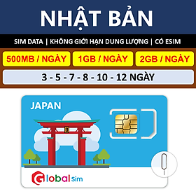 SIM DU LỊCH NHẬT BẢN - KHÔNG GIỚI HẠN DATA