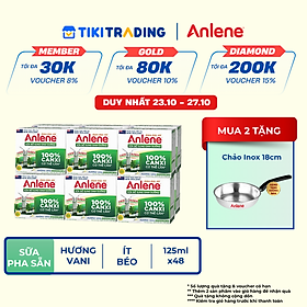Thùng 48 Hộp Sữa Anlene Đậm Đặc 4X Ít Béo Hương Vani (12 x 4 x 125 ml)