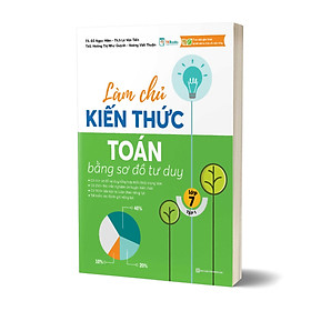 Làm chủ kiến thức Toán bằng sơ đồ tư duy – Lớp 7 tập 1