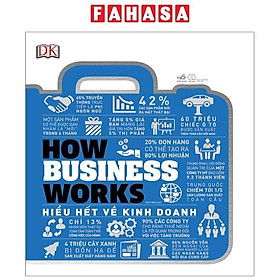 Sách Hiểu Hết Về Kinh Doanh