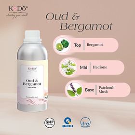Tinh Dầu Nước Hoa Kodo Oud & Bergamot Hương Gỗ Thanh Mát - Làm Thơm Phòng, Không Gian, Quần Áo - Signature Collection - 10/50/100/500ml