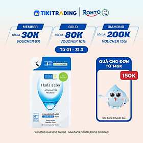 Túi refill lotion dưỡng ẩm tối ưu Hada Labo Advanced Nourish Lotion dùng cho da dầu 170ml