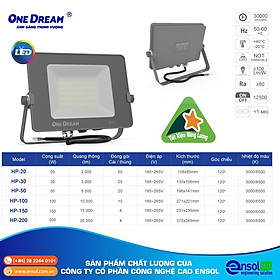 Mua Đèn pha Led HP-20 20W  HP-30 30W  HP-50 50W  HP-100 100W. Đèn Led One Dream siêu sáng  tiết kiệm điện năng.
