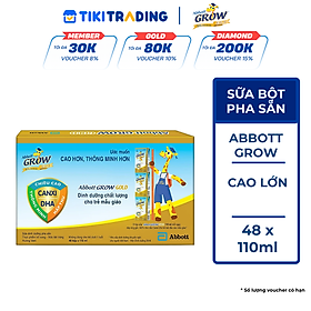 Thùng 48 Hộp Sữa Nước Abbott Grow Gold 110ml