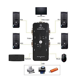 HDMI Switch USB Port KVM Switch Four-in and One-out 4-port HDMI Switcher