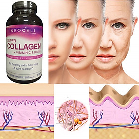 Collagen Neocell Type 1-3 Mỹ đẹp da, tóc, móng và khỏe khớp - QuaTangMe Extaste