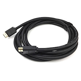 Mua Cáp Hdmi to Hdmi KINGMASTER 3M KH402- Hàng Chính Hãng