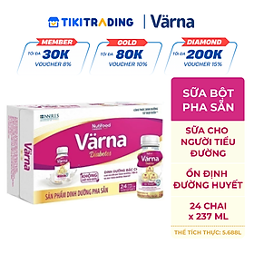 Thùng Sữa Bột Pha Sẵn Cho Người Tiểu Đường Värna Diabetes (24 Chai X 237ml) - GI Thấp Ổn Định Đường Huyết
