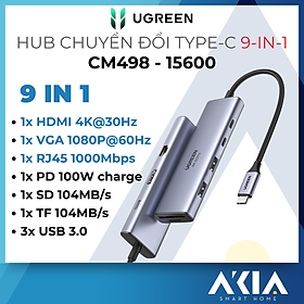 Hub Ugreen USB Type-C 9in1 CM490 - Có cổng HDMI 4K, Hỗ trợ sạc PD - 15600 / 90119 - HÀNG CHÍNH HÃNG