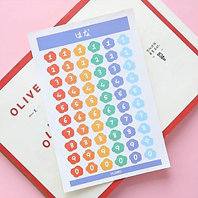 Hình ảnh Stickers basic dot, label phong cách Hàn