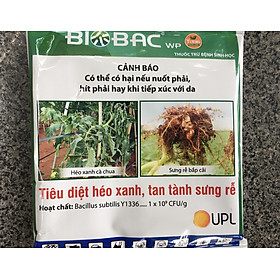Mua Trừ bệnh sinh học BioBac WP - Tiêu diệt Héo xanh  Sưng rễ (100gr/gói)