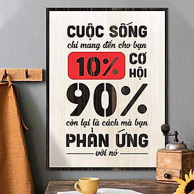 Mua Tranh động lực TBIG112 - Cuộc sống chỉ mang đến cho bạn 10% cơ hội 90% còn lại là cách mà bạn phản ứng với nó