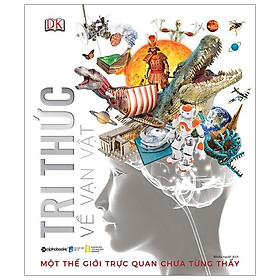 Hình ảnh Tri Thức Về Vạn Vật - Một Thế Giới Trực Quan Chưa Từng Thấy (Tái Bản 2023) - Bản Quyền