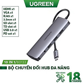 Bộ Chuyển Đổi USB Type C 10 in 1 Ugreen 80133 UGREEN - CHÍNH HÃNG