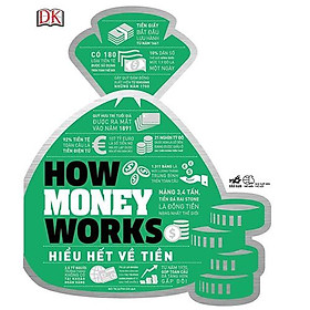 Sách How money works Hiểu hết về tiền (Bìa cứng) - Nhã Nam - BẢN QUYỀN