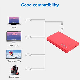 Vỏ Đựng Ổ Cứng Hhd 2.5 Inch USB 3.0 SATA SSD Cho Laptop
