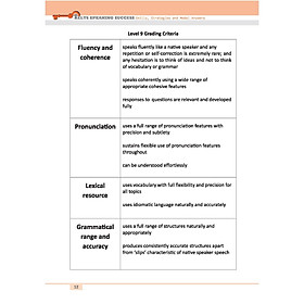  Ielts SpeakingSuccess: Skills Strategies and Model Answers (Bộ Sách Ielts Mike)