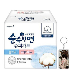 Băng vệ sinh siêu mỏng cánh Kleannara Soohan Hàn Quốc (23cm x 18 miếng)