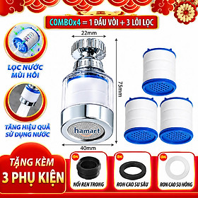 Đầu Lọc Nước Tại Vòi Tăng Áp Xoay 360 Mặt Xả Hoa Sen Rửa Chén Có Đầu Nối & Lõi Bông Lọc Sạch - SET Vòi Ngắn + 3 Lõi Lọc