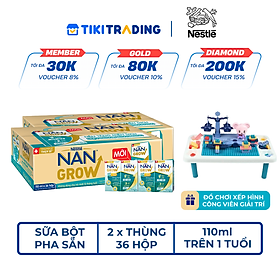 Bộ 2 Thùng 36 hộp Sữa pha sẵn Nestlé NANGROW sữa mát công thức từ Thụy Sĩ 9(4 x 110ml) - (Bé từ 1 tuổi)