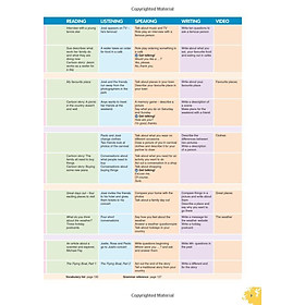 Cambridge English Prepare! Level 1 Student's Book 