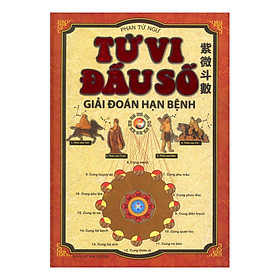 [Download Sách] Tử Vi Đẩu Số - Giải Đoán Hạn Bệnh